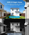 Top Shelf 4K 8MP Poe PTZ Outdoor Security Camera Delivering A Legit 20X Optical Zoom showing daytime and nighttime views.