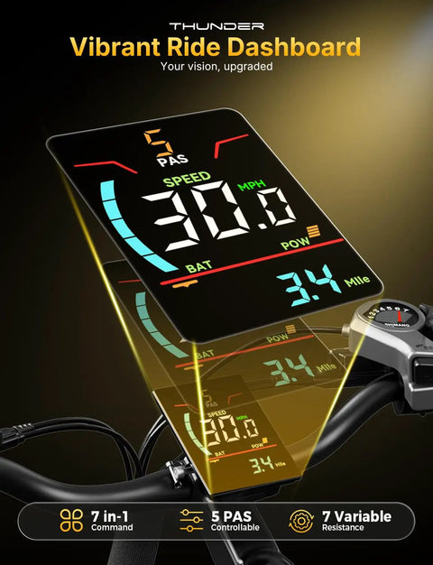 Dashboard of 1800W Peak Fat Tire Electric Bike For Adults showing speed, battery, and power details on digital screen