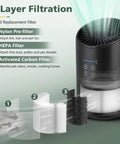 HEPA Replacement Filter For PARTU And Slevoo BS 03 Air Purifier With 3 In 1 Filtration System graphic illustration