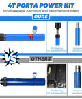 4 Ton Hydraulic Porta Power Kit For Truck And Car Frame Repair Includes Heavy Duty Auto Body Jack With 3.9 Ft Hose And Storage Case Ultimate Garage Tool comparison with features for leak prevention and abrasion resistance.