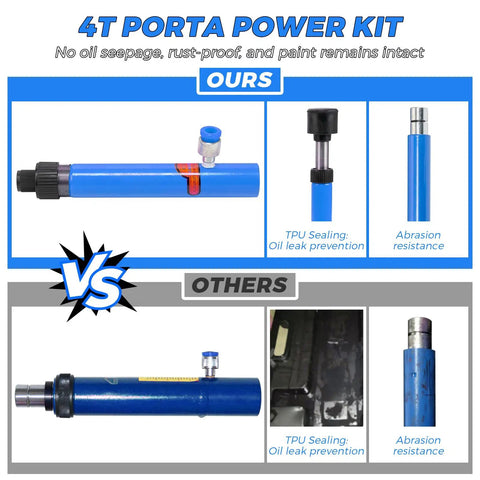 4 Ton Hydraulic Porta Power Kit For Truck And Car Frame Repair Includes Heavy Duty Auto Body Jack With 3.9 Ft Hose And Storage Case Ultimate Garage Tool comparison with features for leak prevention and abrasion resistance.