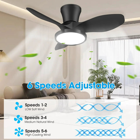 Quiet 32 Inch Ceiling Fan With LED Light And DC Motor, Remote Control, Large Air Volume, 6 speeds adjustable, in living room