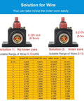Heavy Duty Manual Reset Audio Circuit Breaker Inline Fuse Holder For Auto Car Stereo Marine Amp Protection 12V 24V DC No Fuss Overload Block Built Tough American Grade Rig Ready diagram showing wire solutions and specifications.