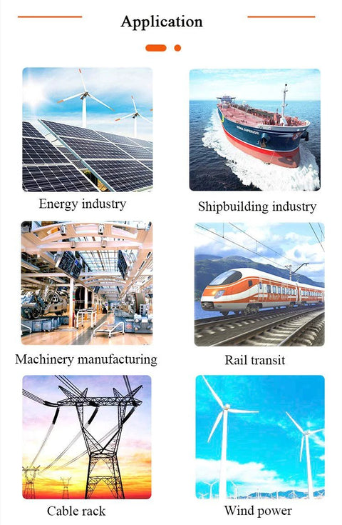 Stainless steel hose clamp image showing application grid: energy, shipbuilding, machinery, rail transit, wind power