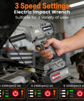 1/2 Inch Brushless Cordless Impact Wrench Packs Badass 1700Nm High Torque for heavy duty jobs in hand above vehicle engine.