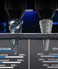 Comparison of Four Spiral Flute Step Drill Bit Set and standard drill bit showing performance metrics for metal drilling.
