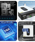 Badass 3200W Solar Inverter 24V To 230V Ac Pure Sine Wave With 80A Mppt Charger showing intelligent temperature control features.