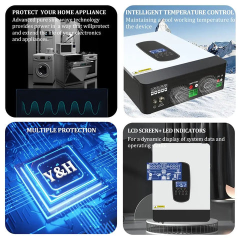 Badass 3200W Solar Inverter 24V To 230V Ac Pure Sine Wave With 80A Mppt Charger showing intelligent temperature control features.
