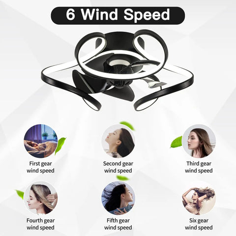 Diagram showing 6 wind speeds of 17.7 Inch Modern Low Profile Ceiling Fan With Dimmable Light Flush Mount Remote Control Energy Saving DC Motor