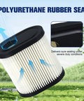 Air Filter Kit With RJ19LM Spark Plug For Toro Recycler 22 GTS 6HP Lawn Mowers Tecumseh LV195EA 75111122 20016 20017 20018 Pack Of 2 Replacement Bundle Included, pleated filter with rubber seal