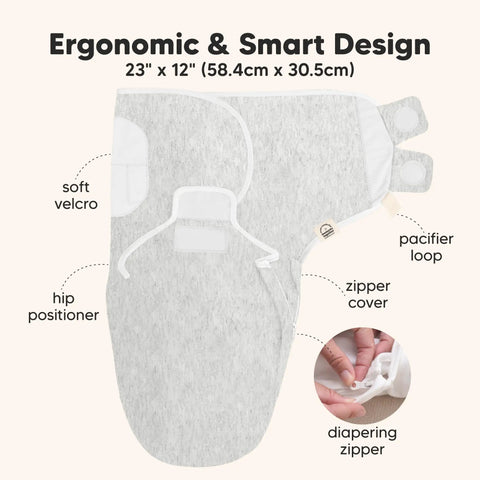 Newborn Swaddles With Zippers Three Pack Sleep Sack Set showing ergonomic design with soft velcro and pacifier loop.