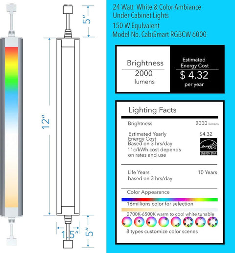 Under Cabinet LED Strip Lights Dope RGB Color Changing With Dimmable White, product details and lighting facts