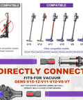 Compatibility chart for Must-Have Dryer Vent Cleaning Kit With Brush And Hose Lint Vacuum Attachments For Dyson Gen5 V15 V12 V11 V10.