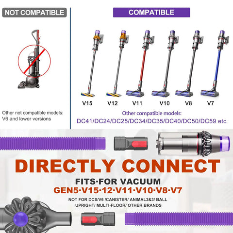 Compatibility chart for Must-Have Dryer Vent Cleaning Kit With Brush And Hose Lint Vacuum Attachments For Dyson Gen5 V15 V12 V11 V10.