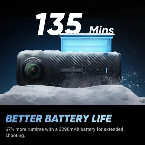 Next Level 360 Camera Construction Bundle Featuring Straight Fire 8K Video And Sharp 72Mp Photos Powered By Smart Ai Chips, showing camera with 2290mAh battery.