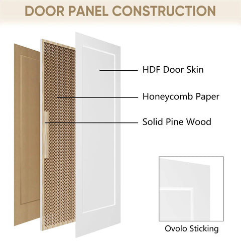 Door panel construction details for Slick 36 By 84 Inch Bi Fold Sliding Barn Door With Top Shelf Hardware Kit.