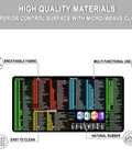 Ultra Long Desk Pad For Gaming And Office, 31.5 By 15.7 Inch Extended Mouse Pad With Stitched Edge, Non Slip Rubber Base