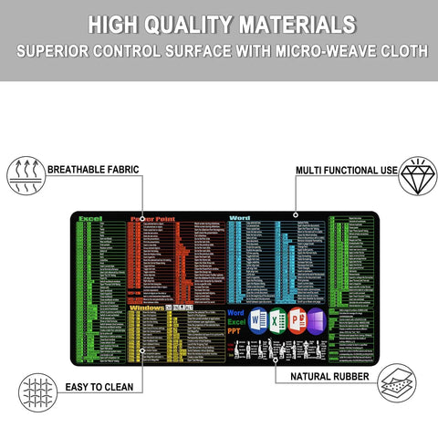 Ultra Long Desk Pad For Gaming And Office, 31.5 By 15.7 Inch Extended Mouse Pad With Stitched Edge, Non Slip Rubber Base