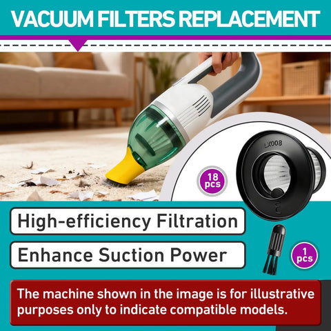 18 Pack HEPA Vacuum Filters For Compact Cordless Vacuums As Seen On TV Washable Reusable Replacement Filters product image showing filter compatibility