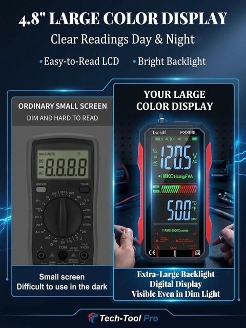 Comparison of small and large color screen digital multimeters showing readability advantages.