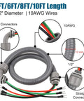 10 Foot Non Metallic Liquid Tight Conduit Kit with Prewired 10 AWG THHN Copper Conductors, 90° and Straight Connectors, HVAC Use