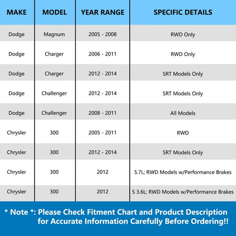Fitment chart for Pair Front Wheel Hub Bearing Assembly For 2005-2011 Chrysler 300, 2005-2008 Dodge Magnum, RWD only models