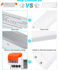 Comparison of a Dimmable LED Driver 12V DC 60W quiet operation power supply showcasing metal vs plastic shell, heat dissipation, and connection design
