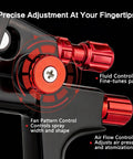 Pro Level HVLP Air Spray Gun Kit With 1.4 1.7 And 2.0Mm Nozzles showing precise adjustment controls for fluid, air flow, and spray pattern.