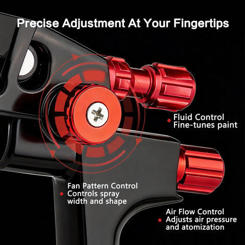 Pro Level HVLP Air Spray Gun Kit With 1.4 1.7 And 2.0Mm Nozzles showing precise adjustment controls for fluid, air flow, and spray pattern.