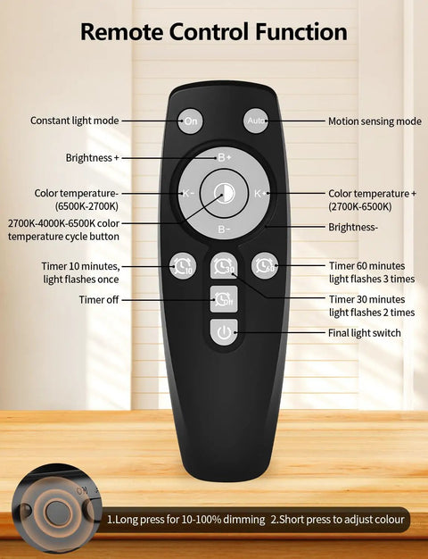 Remote control for Go-To Remote Controlled Motion Sensor Wall Light With 5000mAh Rechargeable Battery, detailed button labels visible