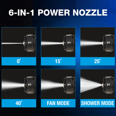 6-in-1 nozzle settings for Portable Cordless Pressure Washer With Turbo Jet Power 350 PSI 21V Battery 16Ft Hose