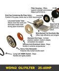 WD962 oil filter components for 40HP Screw Air Compressor Filter Three Kit With Air Filter J215165KL Oil Separator KB8634.