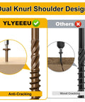 Beefy Heavy Duty Wood Screws Size 14 X 10 Inch showing anti-cracking dual knurl shoulder design compared to others.