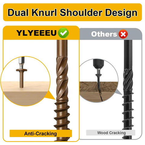 Beefy Heavy Duty Wood Screws Size 14 X 10 Inch showing anti-cracking dual knurl shoulder design compared to others.
