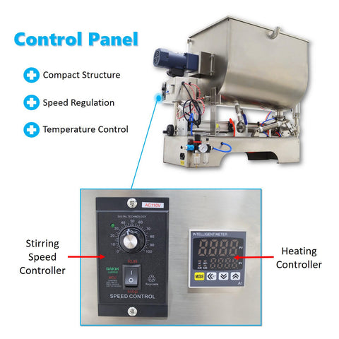 Control panel of Built Like A Tank Horizontal Pneumatic Filling Machine With 80 Liter Heating Mixing Hopper and settings for speed and temperature.