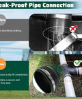 Leak-proof pipe connection using Recreational Vehicle Sewer Connection Kit With Slip Fit Adapter For 3 Inch Pipe Fits All Recreational Vehicle Hoses And Fittings Leak Free Quick Connect For Campers And Travel Trailers Easy Install