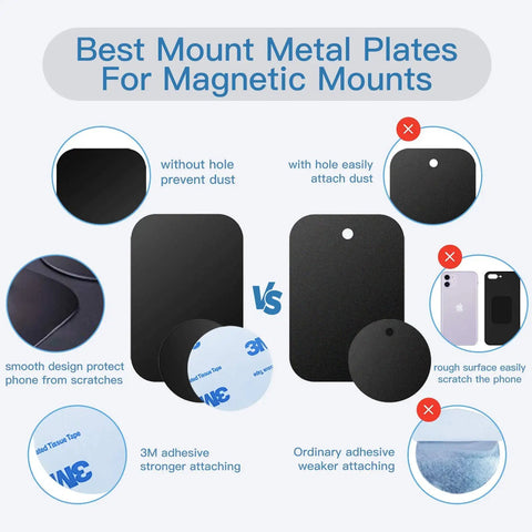 10 Piece Universal Magnetic Car Phone Mount Metal Back Plates In Matte Black comparison image showing dust prevention design and adhesive quality.