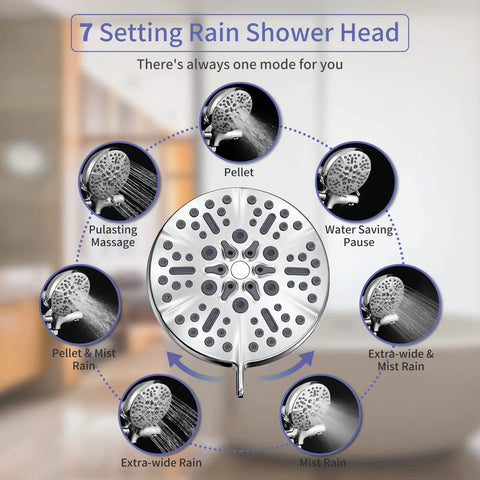 7 spray settings on 63 Setting Dual Shower Head And Handheld Sprayer 2 In 1 High Pressure Rain Shower Kit With 7 Functions Chrome Finish