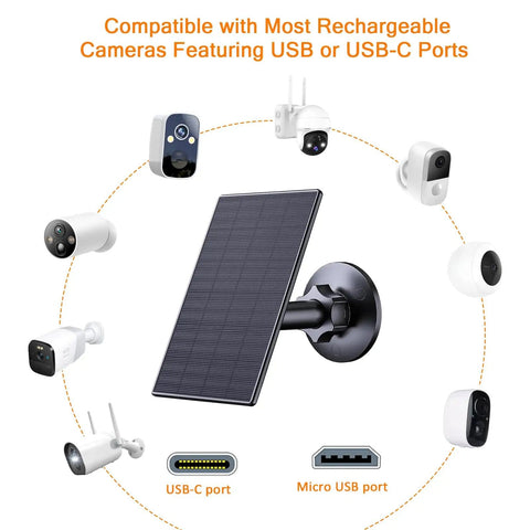 2W Solar Panel For Rechargeable Battery Security Cameras With Micro USB And USB C Ports 360 Degree Adjustable Mount Black