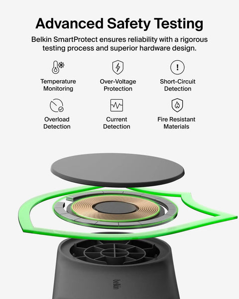 Cutaway view of MagSafe 25W Wireless Charger Stand 2-in-1 Dock highlighting advanced safety features and internal components.