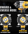 Rugged Cordless Impact Wrench Churning Out 1000 Ft Lbs Of Badass Torque, fits seamlessly with DeWalt 20V batteries, showing forward and reverse modes.