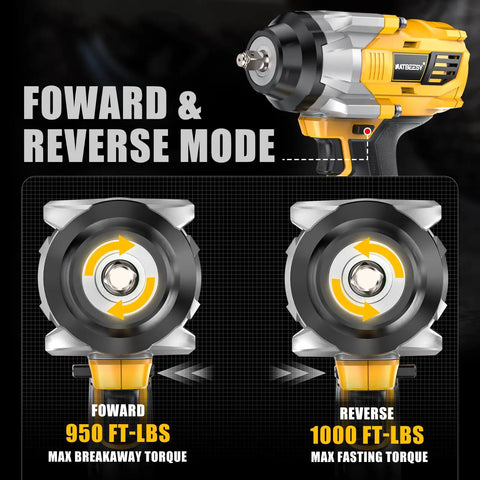 Rugged Cordless Impact Wrench Churning Out 1000 Ft Lbs Of Badass Torque, fits seamlessly with DeWalt 20V batteries, showing forward and reverse modes.