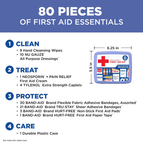 Band-Aid travel first aid kit in blue plastic case with red cross, 80-piece emergency kit.
