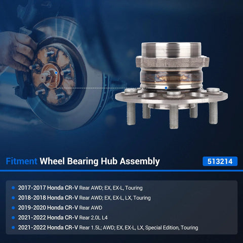 Rear Wheel Hub And Bearing Assembly For Honda CR-V 2017 2018 2019 2020 2021 2022 AWD 5 Lug With ABS displayed on blue background