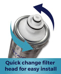 Two Pack Replacement Filter Cartridge For Water Cooler S 54 H 54 2HL Aquverse A3000K A3500K A6000K A6500K NSF quick change filter