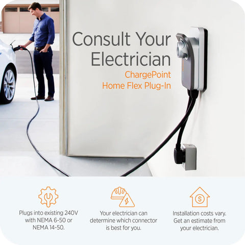 HomeFlex Level 2 EV Charger For Tesla Models 3, S, X, Y Wall Mount 240V NEMA 14-50 Plug NACS Compatible charging a car