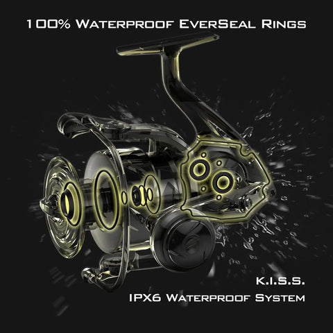 Badass Offshore Beast Saltwater Spinning Fishing Reel 6000 Size Gold Construction With IPX6 Waterproof Seals showcasing waterproof EverSeal Rings.