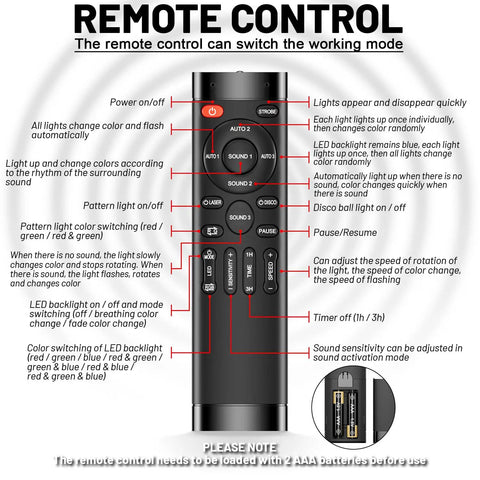 Remote control for Party Lights Dj Disco Ball Light with RGB LED Stage Strobe Projector Sound Activated