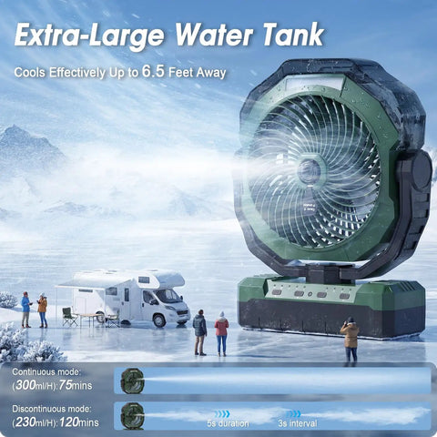 Beast Portable Misting Fan With 36000mAh Battery beside RV in snowy landscape, highlighting large water tank.