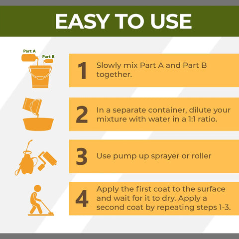 Easy to use instructions for Top Notch Wetlook Paver Sealer and Joint Sand Stabilizer two part kit process.